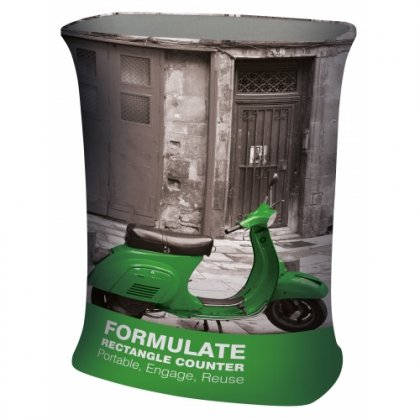 Formulate Rectangle Counter